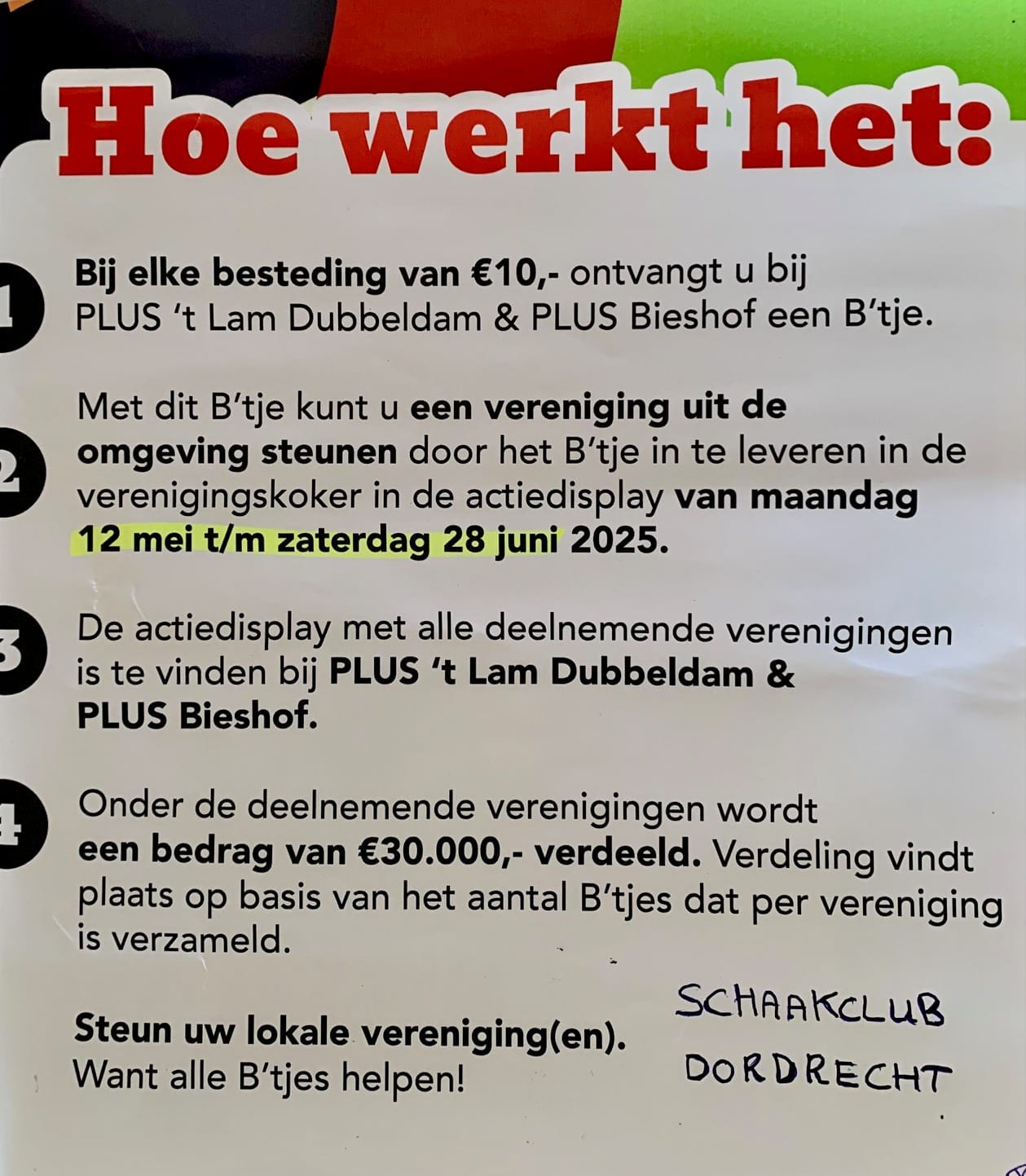 Plus B1